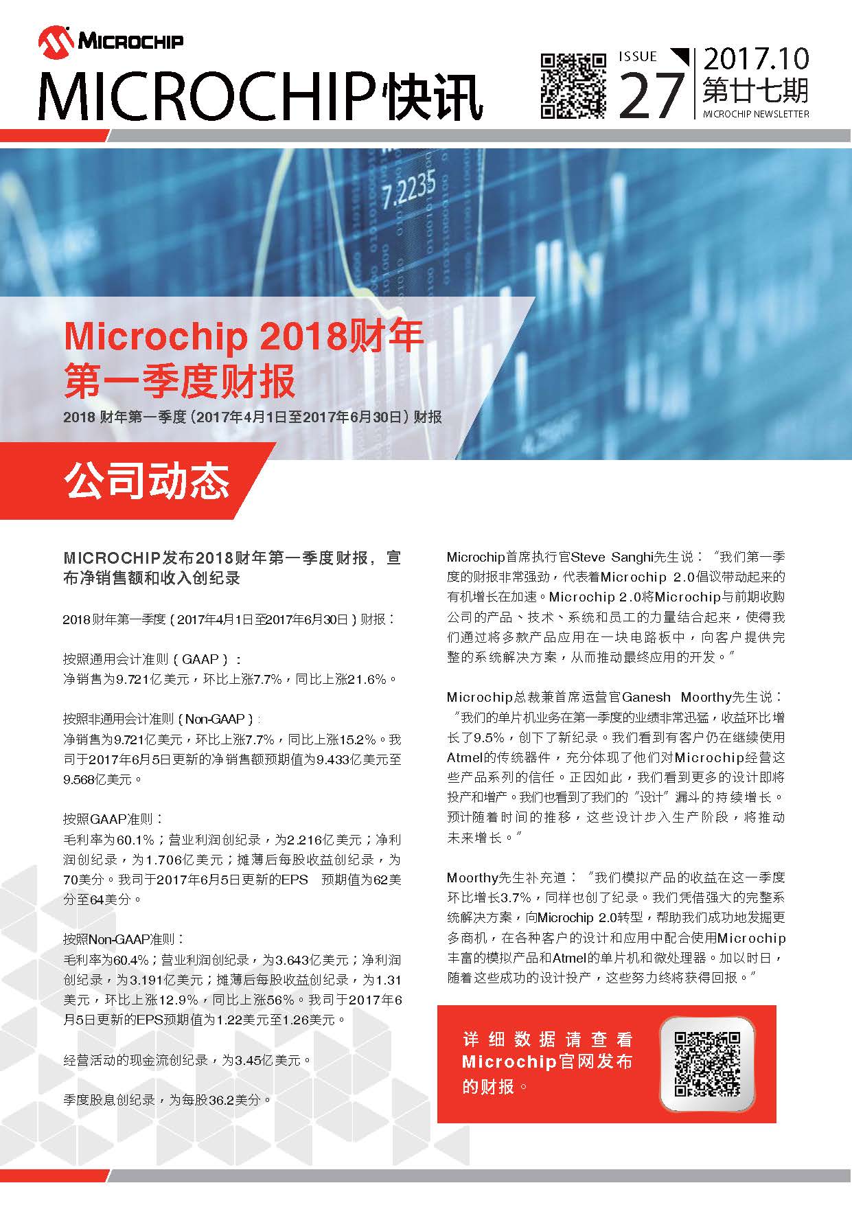 Microchip 快讯 2017年10月