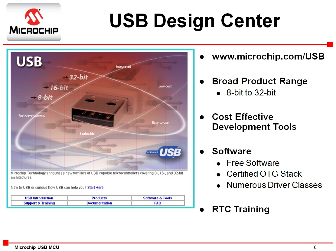 Microchip USB解决方案