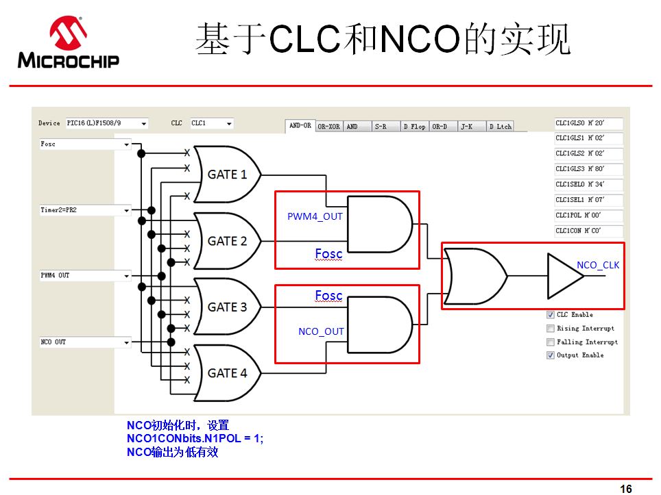 结合CLC和NCO实现高分辨率PWM信号