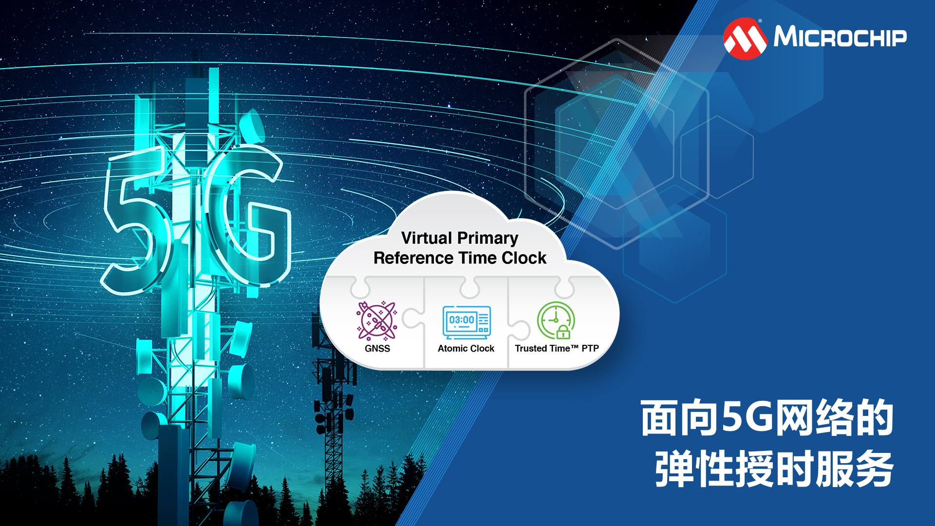 面向5G网络的弹性授时服务
