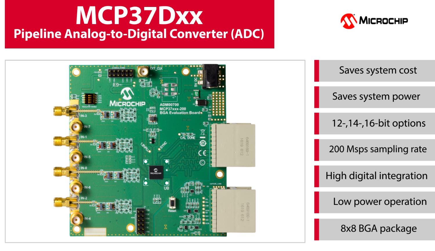 MCP37Dxx流水线型模数转换器