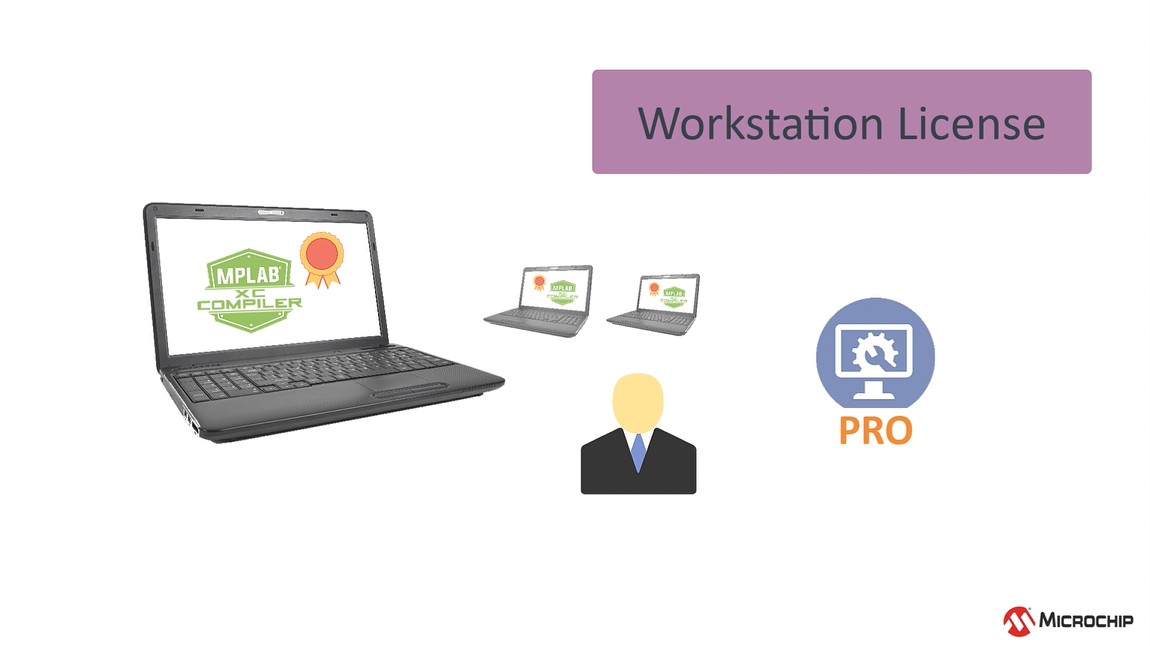 MPLAB® XC编译器许可证