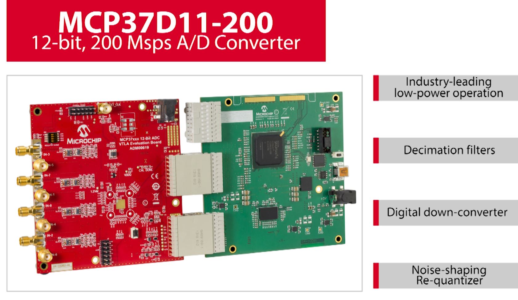 MCP37D11-200 12位200 Msps A/D转换器