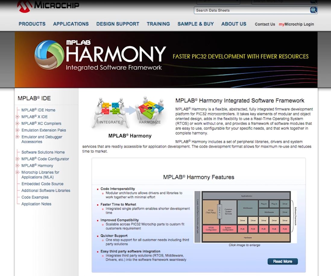 MPLAB® Harmony入门
