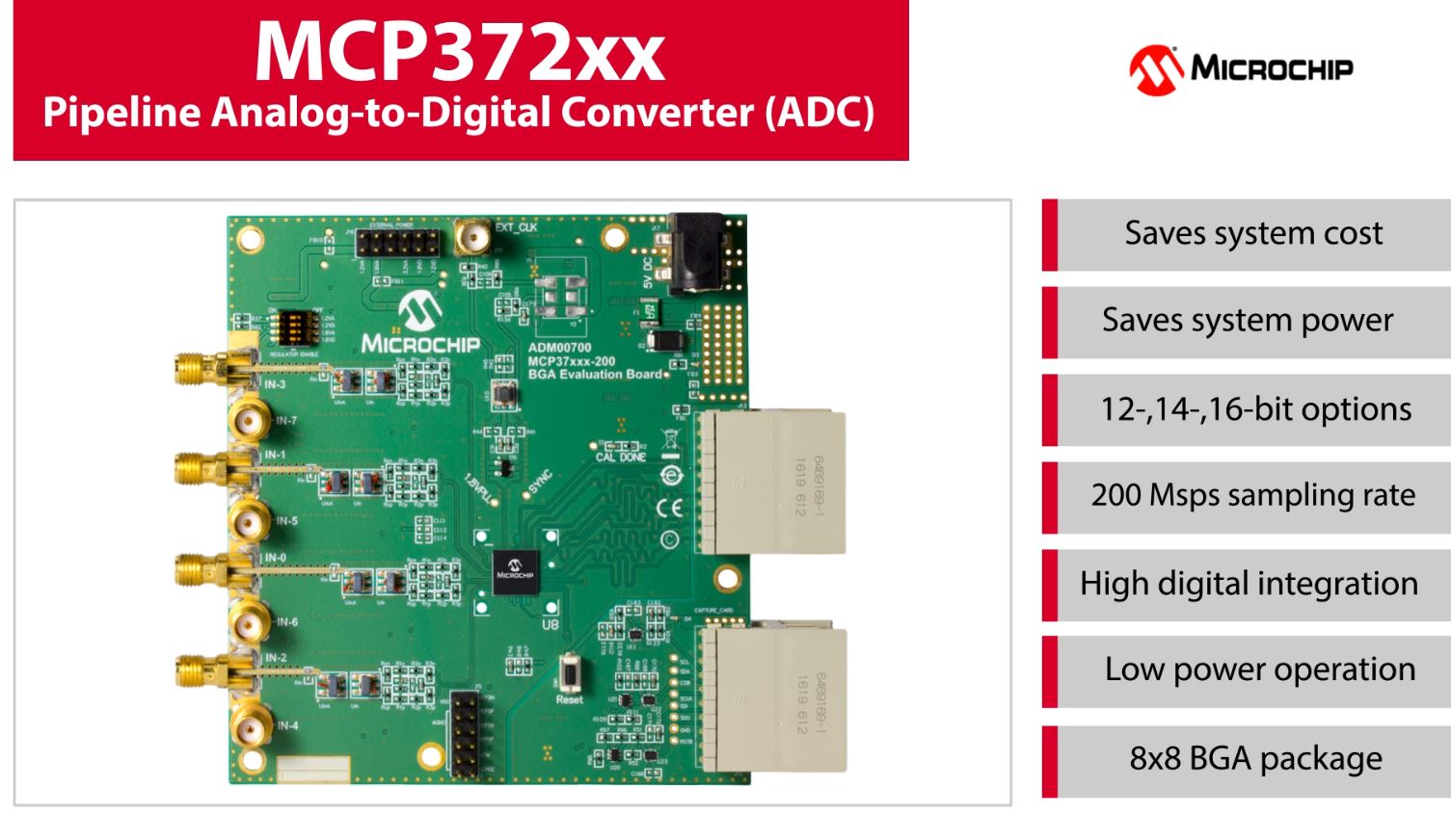 MCP372xx流水线型模数转换器